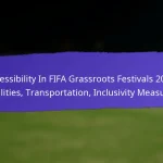 Youth Participation In FIFA Grassroots Festivals 2025: Demographics, Engagement Levels, Feedback