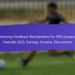 Cultural Exchange Opportunities At FIFA Grassroots Festivals 2025: Activities, Community Involvement, Outcomes