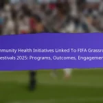 Impact of Weather on FIFA Grassroots Festivals 2025: Attendance, Activities, Participant Experience