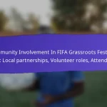 Cultural Representation In FIFA Grassroots Festivals 2025: Local Traditions, Activities, Showcases