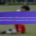 Community Health Initiatives Linked To FIFA Grassroots Festivals 2025: Programs, Outcomes, Engagement