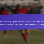 Community Feedback Mechanisms For FIFA Grassroots Festivals 2025: Surveys, Forums, Discussions
