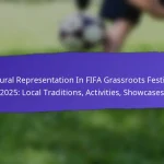 Community Involvement In FIFA Grassroots Festivals 2025: Local partnerships, Volunteer roles, Attendance