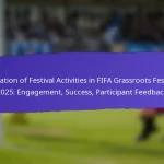 Diversity In FIFA Grassroots Festivals 2025: Representation, Inclusivity, Outreach Efforts