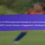 Family Engagement In FIFA Grassroots Festivals 2025: Activities, Feedback, Participation