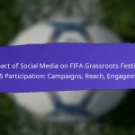 Partnerships With Schools For FIFA Grassroots Festivals 2025: Programs, Involvement, Outcomes