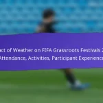 Community Health Initiatives Linked To FIFA Grassroots Festivals 2025: Programs, Outcomes, Engagement