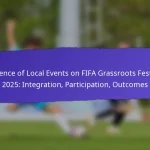 Health and Safety Outcomes from FIFA Grassroots Festivals 2025: Protocols, Participant Feedback, Improvements