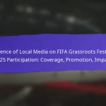 Long-Term Impact of FIFA Grassroots Festivals 2025: Community Development, Youth Engagement, Retention