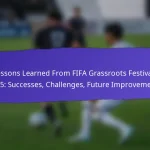 Family Engagement In FIFA Grassroots Festivals 2025: Activities, Feedback, Participation