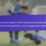 Influence of Local Media on FIFA Grassroots Festivals 2025 Participation: Coverage, Promotion, Impact