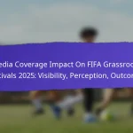 School Involvement In FIFA Grassroots Festivals 2025: Programs, Student Engagement, Outcomes