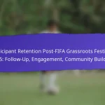 Community Involvement In FIFA Grassroots Festivals 2025: Local partnerships, Volunteer roles, Attendance