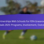 Role of Local Businesses in FIFA Grassroots Festivals 2025: Sponsorship, Participation, Community Impact