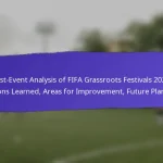 Volunteer Engagement In FIFA Grassroots Festivals 2025: Roles, Contributions, Community Feedback