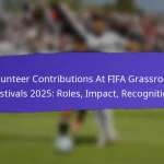Media Coverage Impact On FIFA Grassroots Festivals 2025: Visibility, Perception, Outcomes