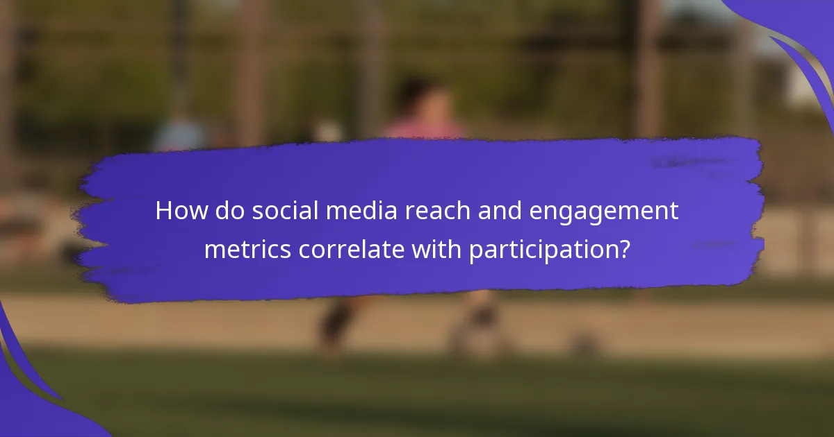 How do social media reach and engagement metrics correlate with participation?