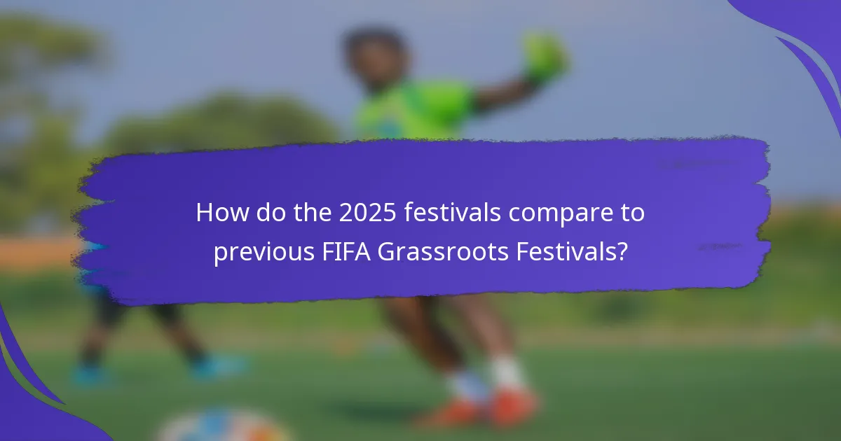 How do the 2025 festivals compare to previous FIFA Grassroots Festivals?