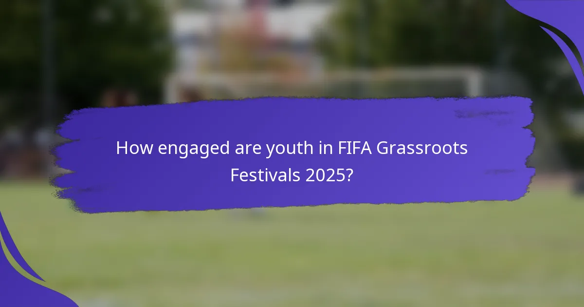 How engaged are youth in FIFA Grassroots Festivals 2025?